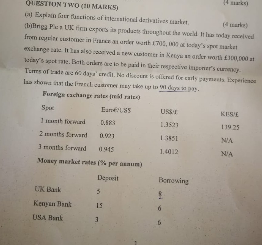 4 marks) QUESTION TWO (10 MARKS) (a) Explain four functions of
