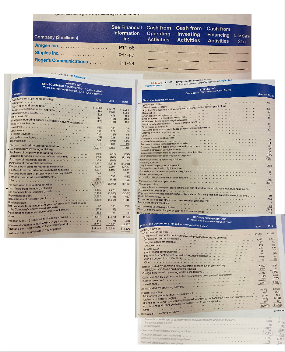 Question E11-39 from Financial Accounting for MBAs 7th edition Using the