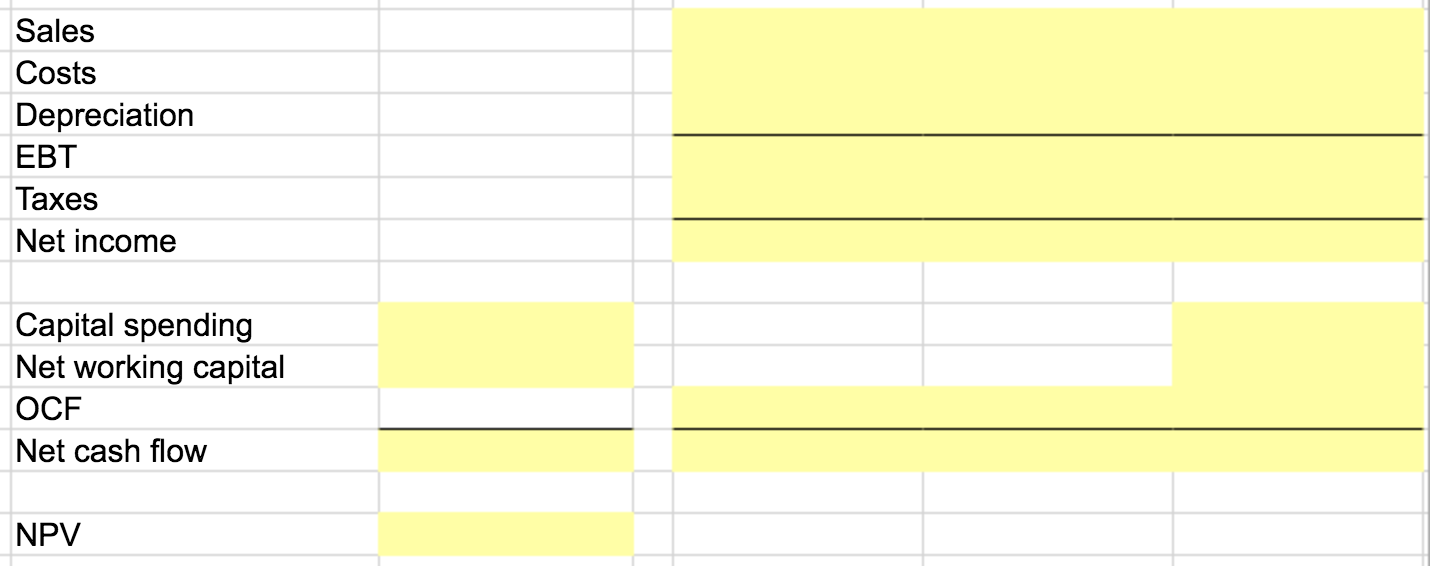 three year expansion project that requires an initial fixed asset investment of