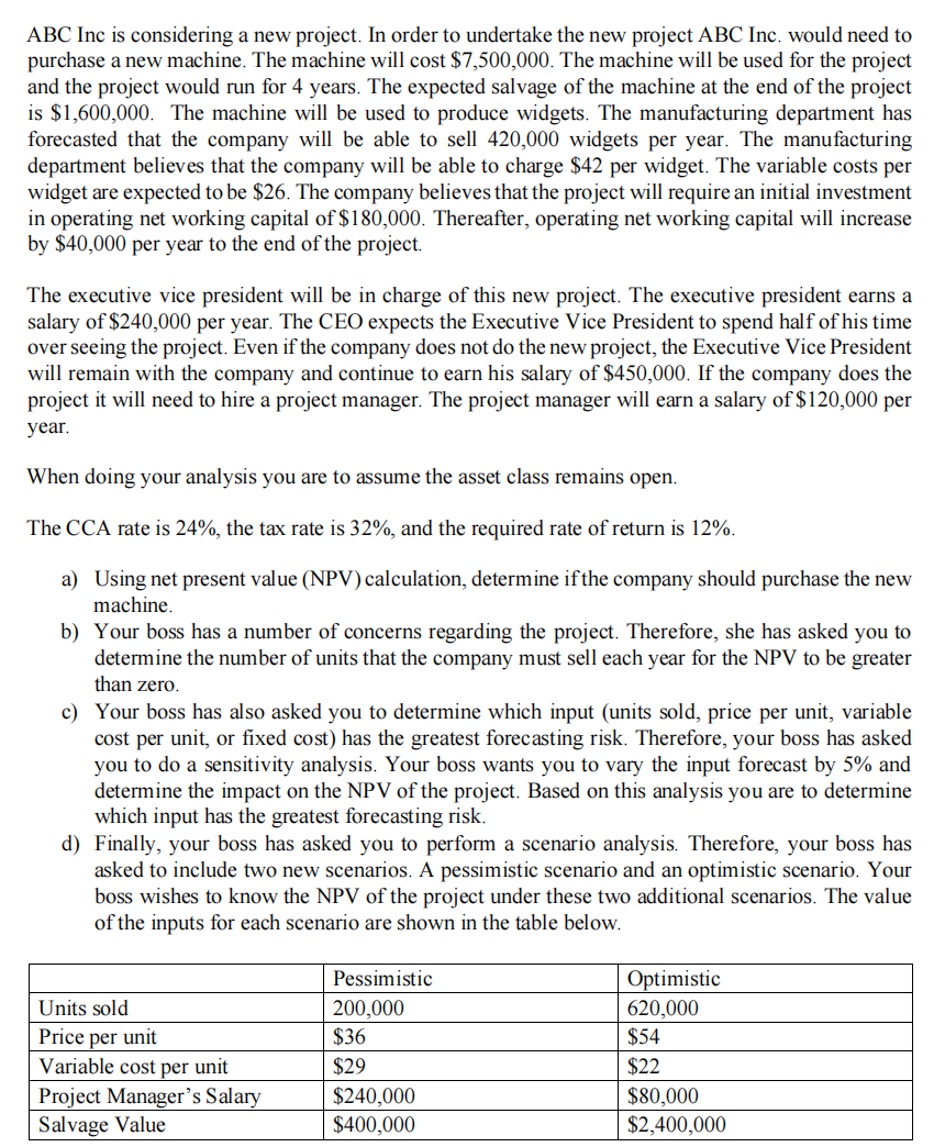 please provide excel screenshots for sensitivity analysis (c) and scenario analysis (d)
