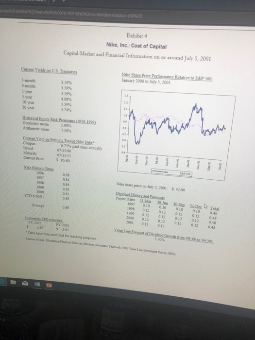 millions of dollars except per-share data) Revenues Cost of goods sold Gress