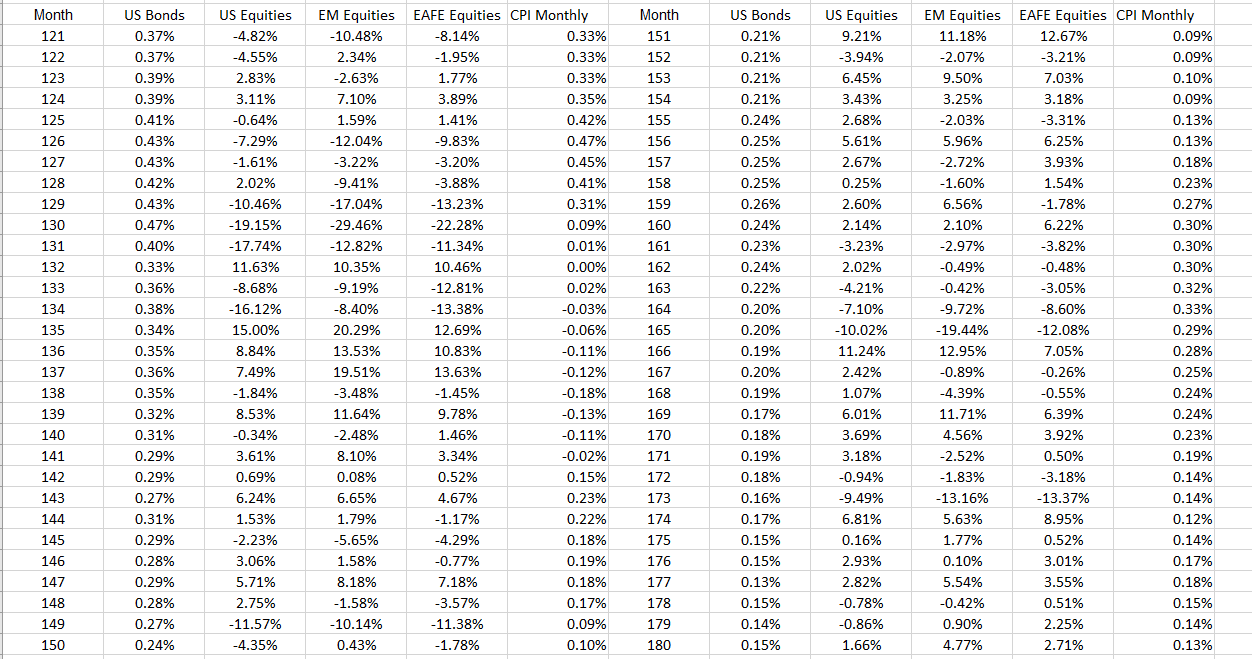 Excel spreadsheet titled "Quiz 3" and placed in Quiz 3 module. Create