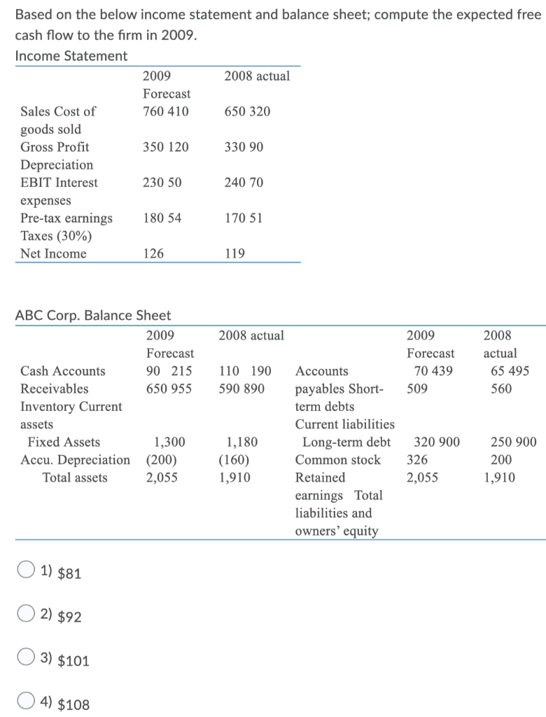 Based on the below income statement and balance sheet; compute the