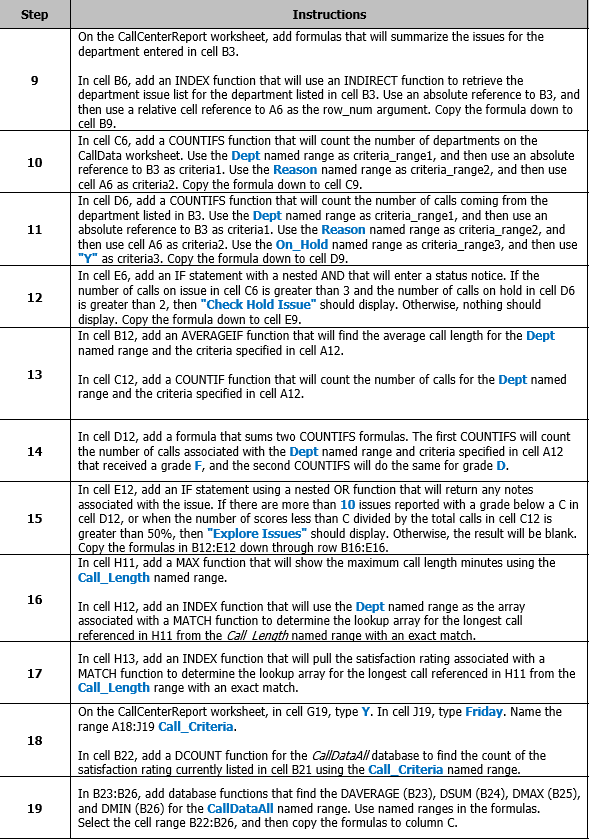  20 Save the workbook, exit Excel, and then submit your file