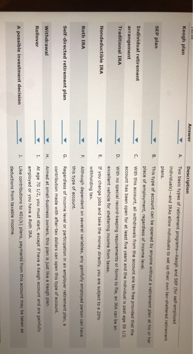  Answer Description Keogh plan A. Two basic types of retirement programs-Keogh