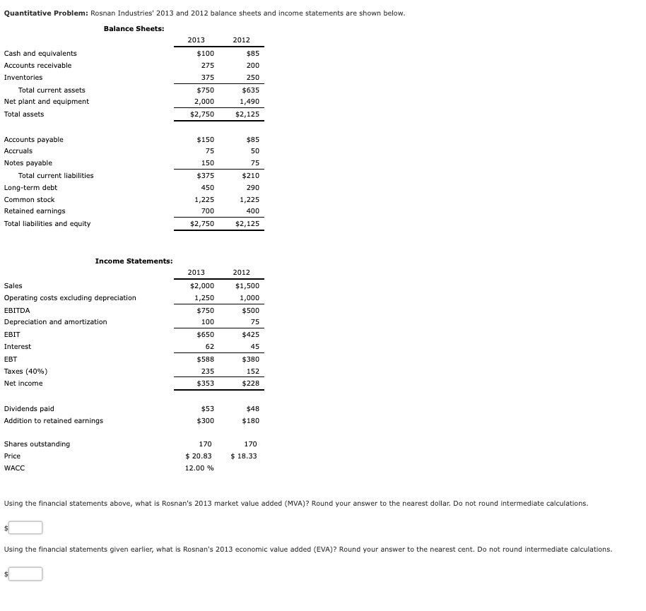  Quantitative Problem: Rosnan Industries' 2013 and 2012 balance sheets and income