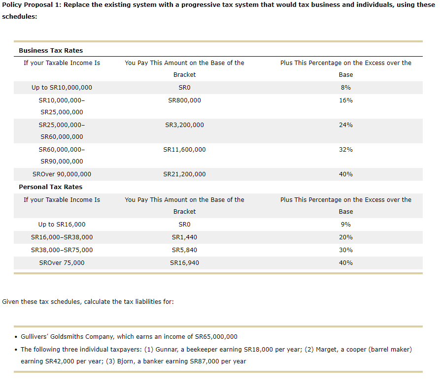  Policy Proposal 1: Replace the existing system with a progressive tax