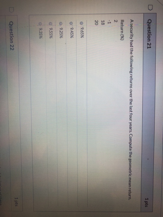 Question 21 1 pts A security had the following returns over
