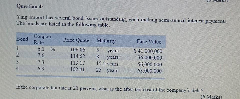 Question 4: Ying Import has several bond issues outstanding, each making