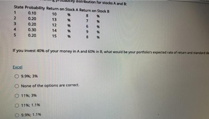  duity distribution for stocks A and B: State Probability Return on