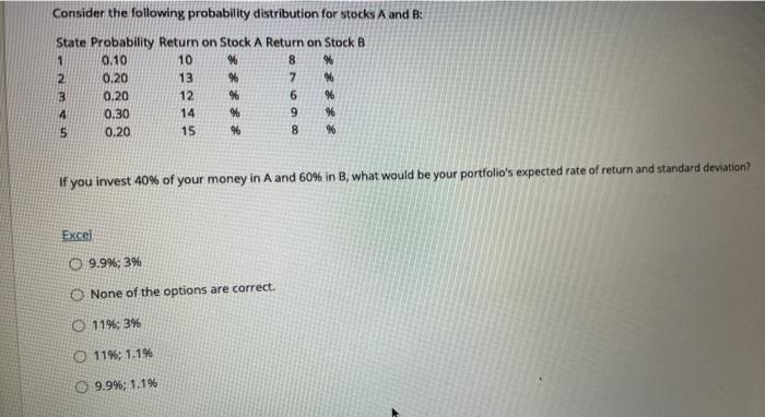 Stock A Return on Stock B 1 0.10 10 % 8 %