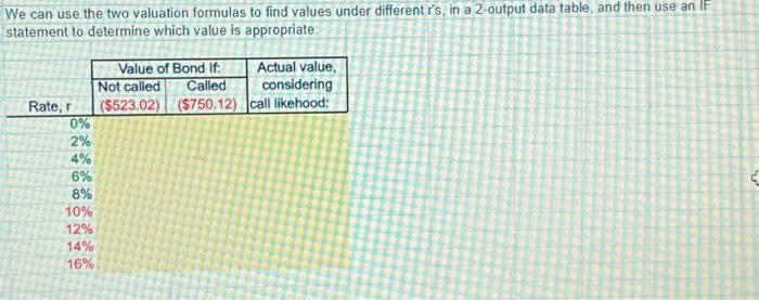  We can use the two valuation formulas to find values under