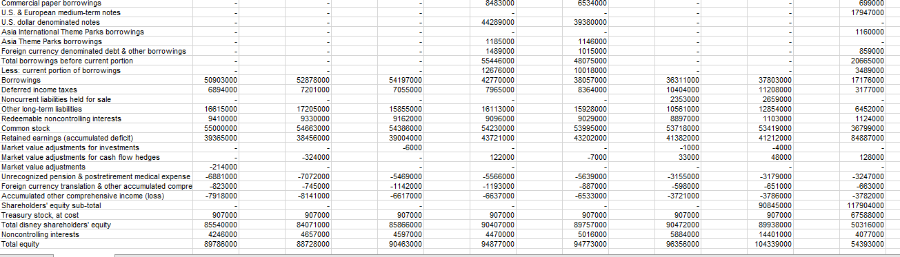 do the math excel will just struggling on which numbers to use.