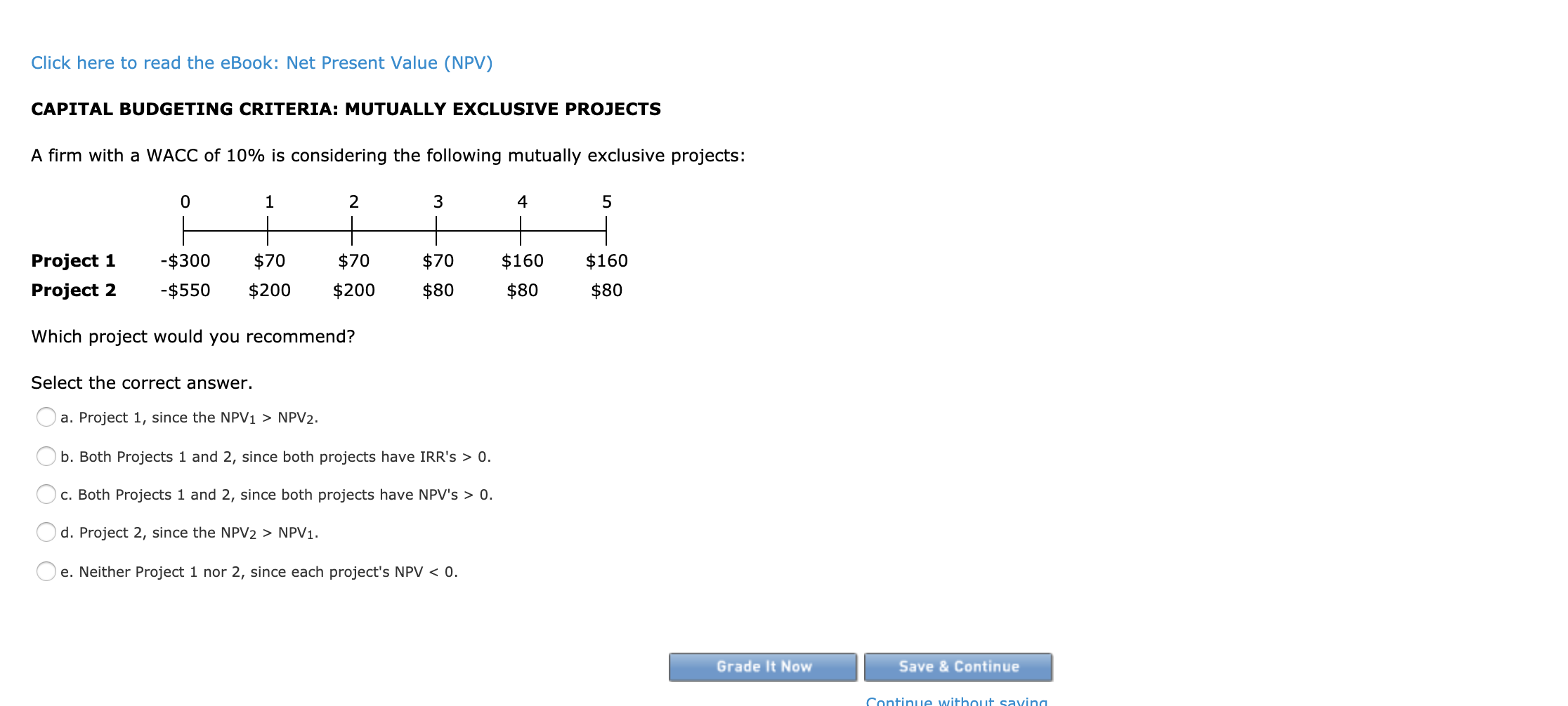 Click here to read the eBook: Net Present Value (NPV) CAPITAL