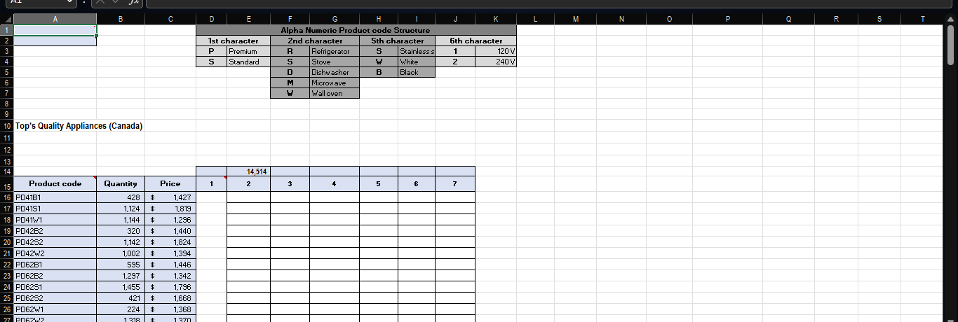  In G16: Use the product code breakdown provided at the top