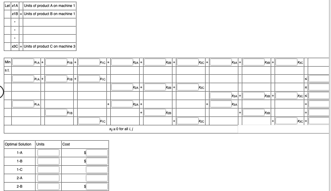 similar products: Product Order (Units) 1950 400 1300 Three machines are available