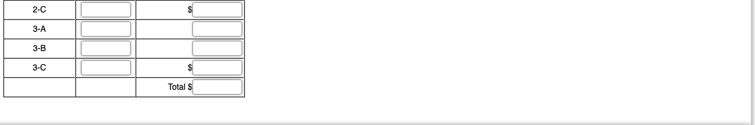 for the manufacturing operations. All three machines can produce all the products