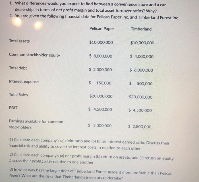  1. What differences would you expect to find between a convenience