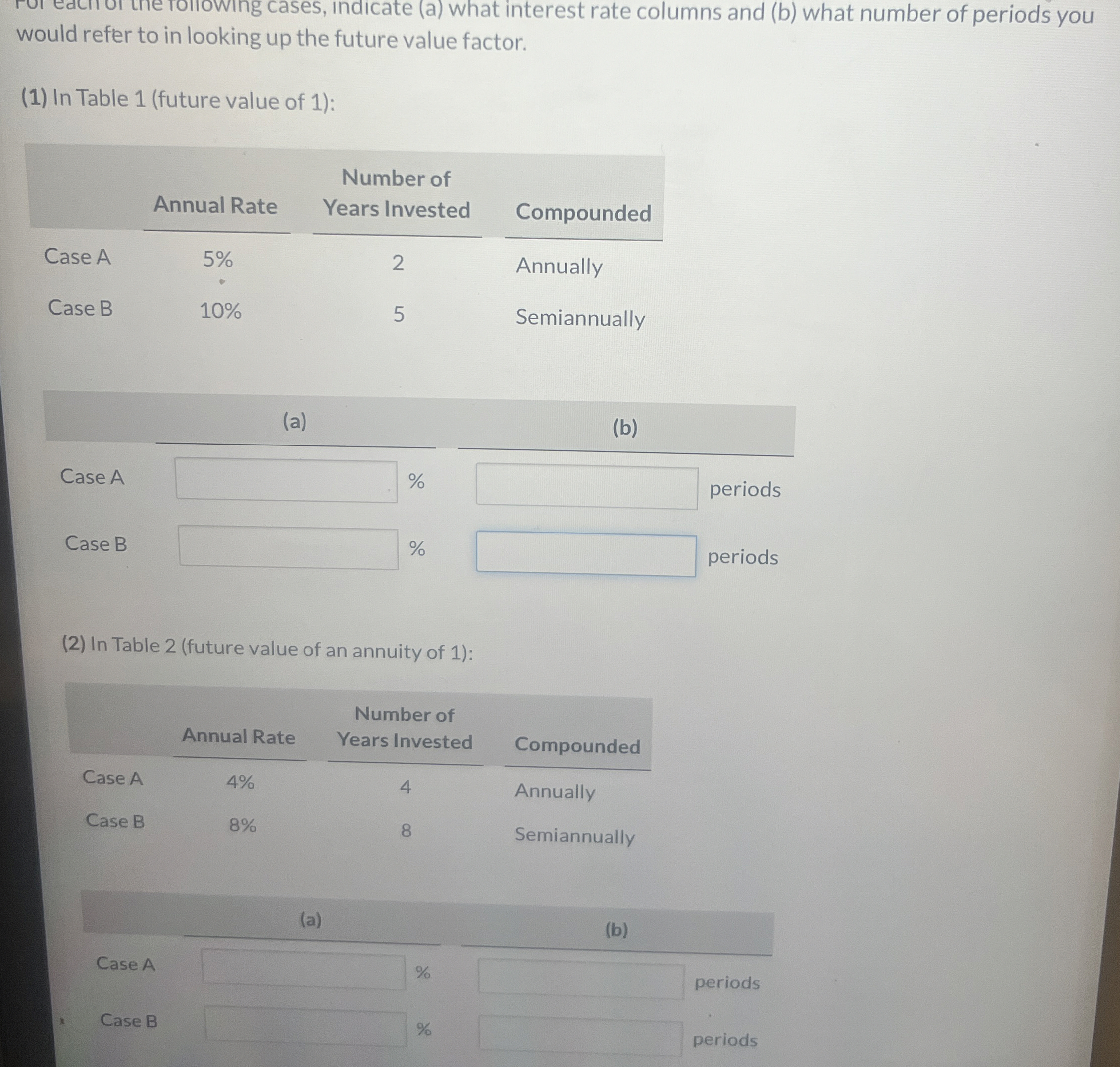  would refer to in looking up the future value factor. (1)