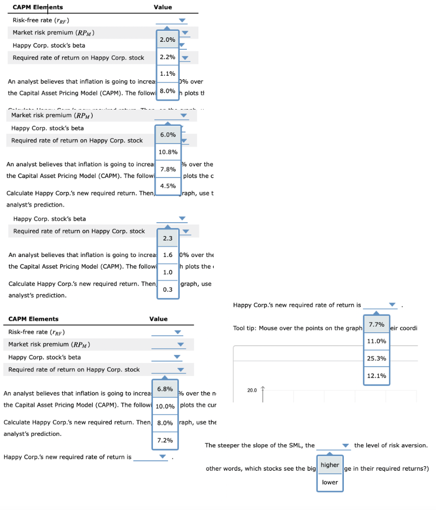 return that investors require from holding stock from Happy Corp. (HC). Based