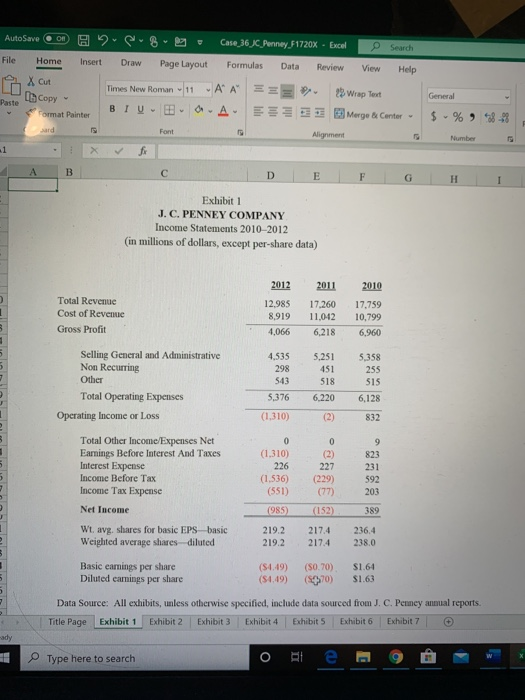 Q1 2011 to Q4 2012? In answering, explain what the ratios mean.