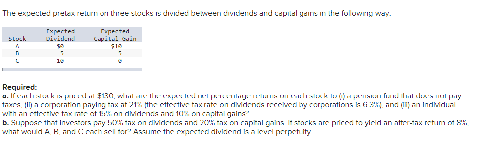  The expected pretax return on three stocks is divided between dividends