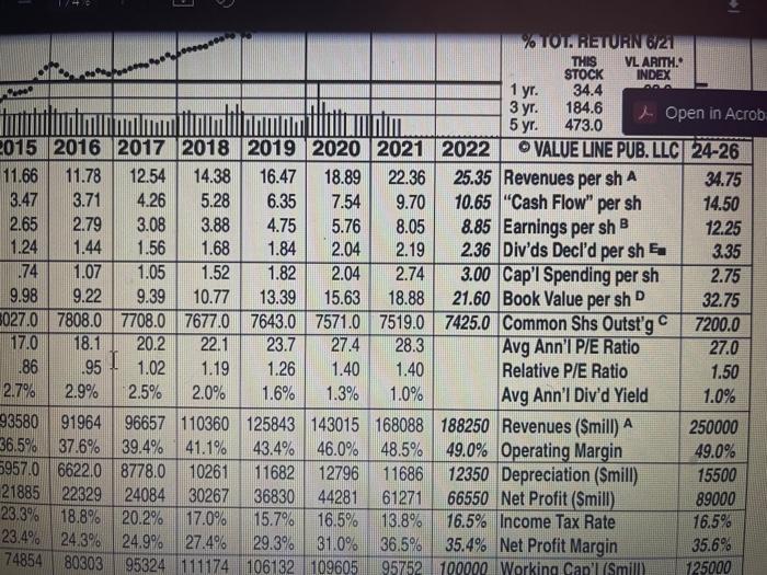 show formulas! = Chegg Books Study Writing Flashcards Math Solver Internships home