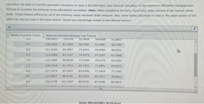 home? - Part 2 Can Poornima and Manuel afford this home using