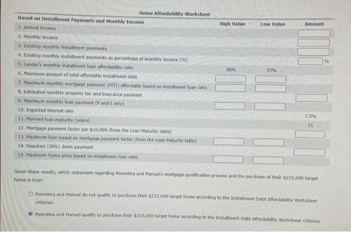 the installment debt loan criterion? Next week, your friends Poornima and Manuel