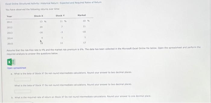  Excel Online Structured Activity: Historical Return: Expected and required Rates of