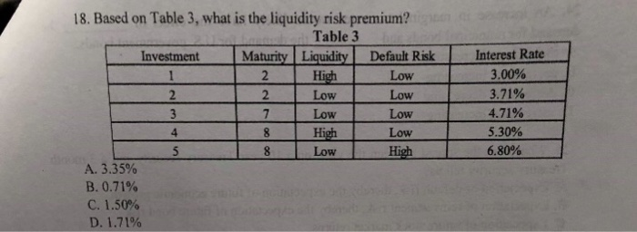  can someone help me 18. Based on Table 3, what is