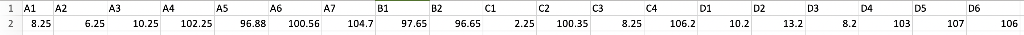 Construct a Replicating Portfolio (RP) to replicate a 1.5-year Bond-0 that pays