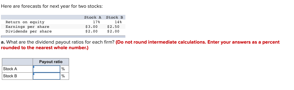 Emergency, please! Here are forecasts for next year for two stocks: Stock