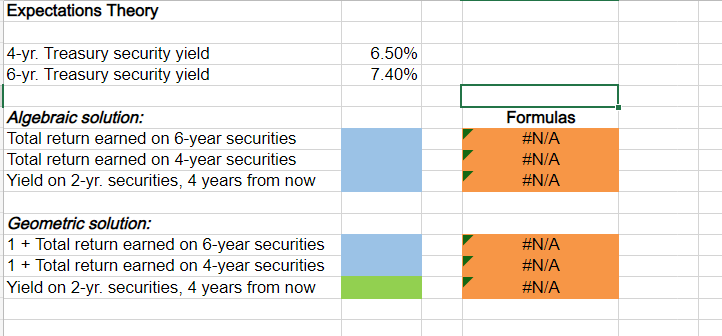  Expectations Theory Geometric solution: 1+ Total return earned on 6-year securities