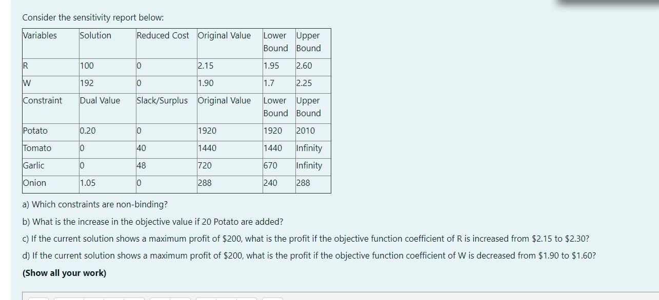 Consider the sensitivity report below: Variables Solution Reduced Cost Original Value