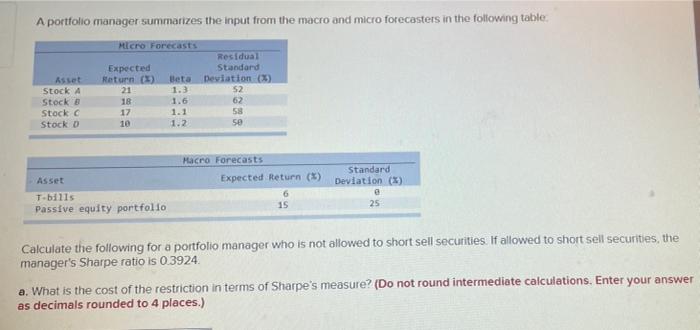  A portfolio manager summarizes the input from the macro and micro