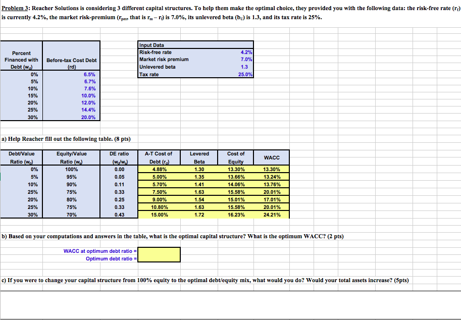  Is this correct? Problem 3: Reacher Solutions is considering 3 different