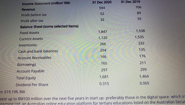 roots as a humble rice miller to become a listed property player