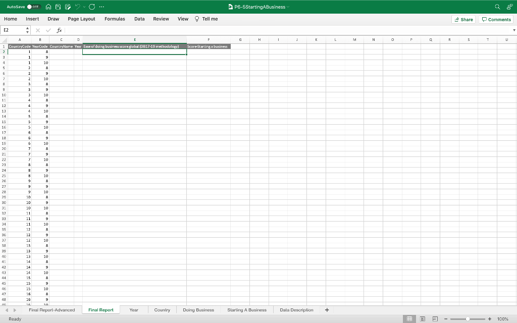 image below. You should use formulas to prepare the final report. Leave