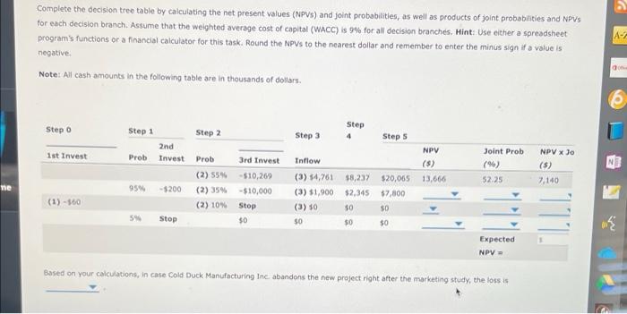 Co. is planning to add a new product line to make Widgets.