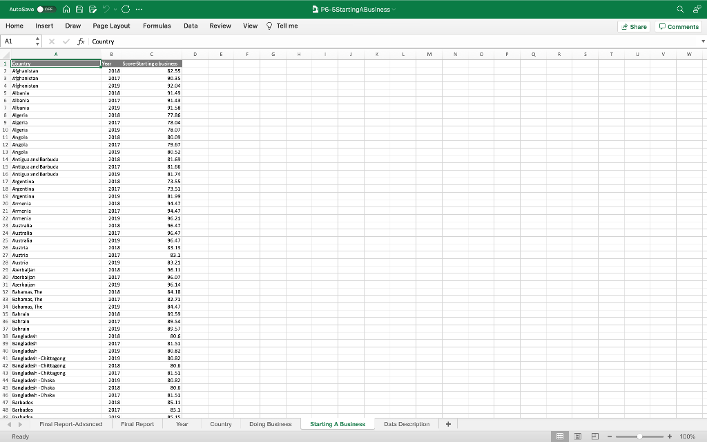 to complete the task with these formulas. What is needed is the