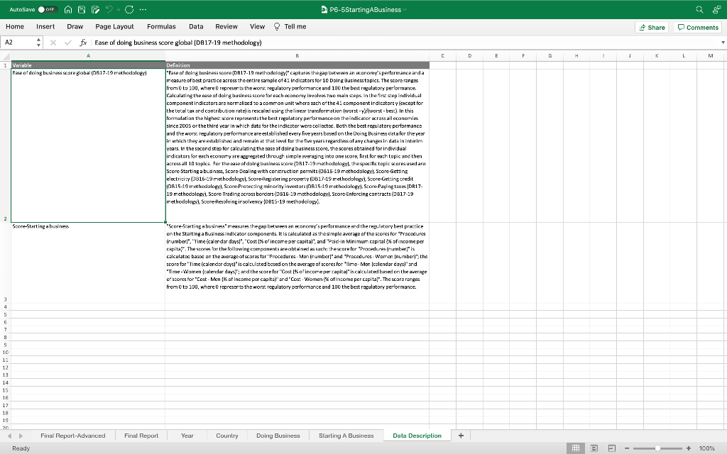 formulas on how to automatically fill out FINAL REPORT CountryCode YearCode CountryName