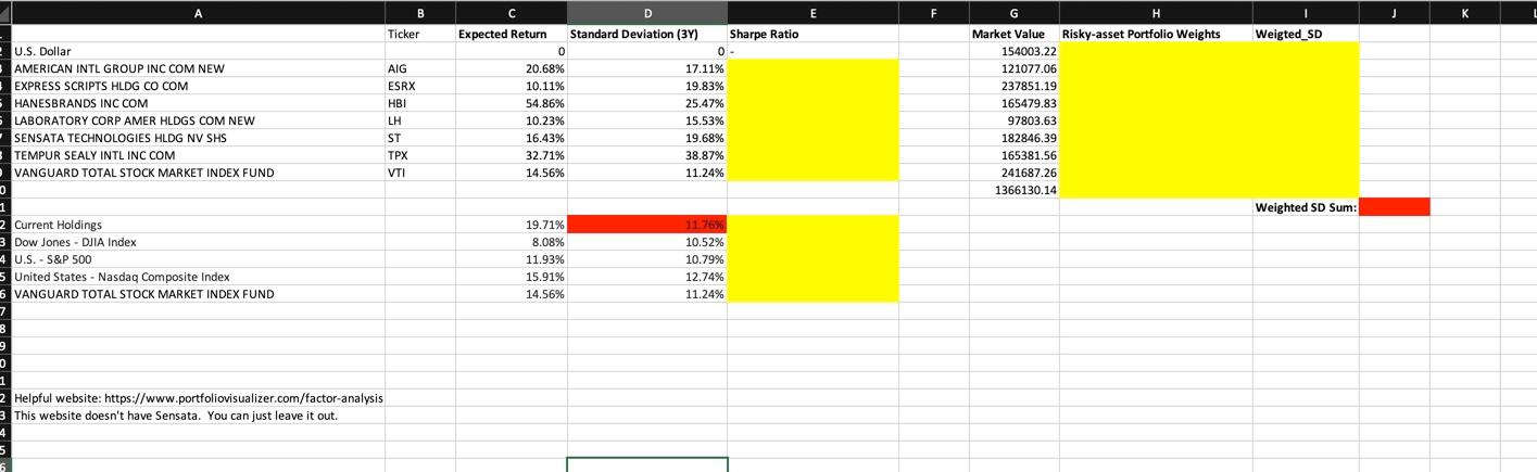 Question 2 This question is based on the Find_SR_Again tab of spreadsheet.