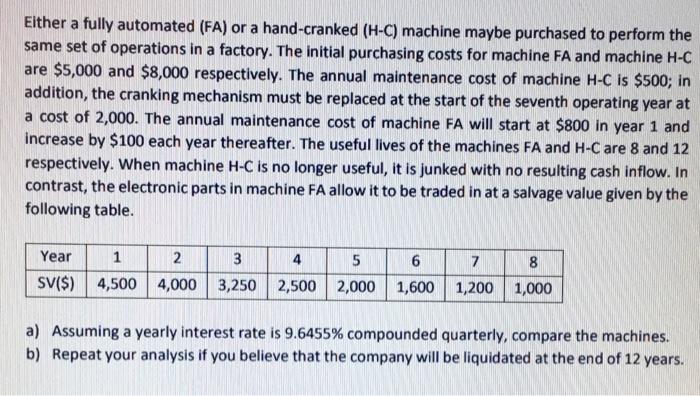  Either a fully automated (FA) or a hand-cranked (H-C) machine maybe