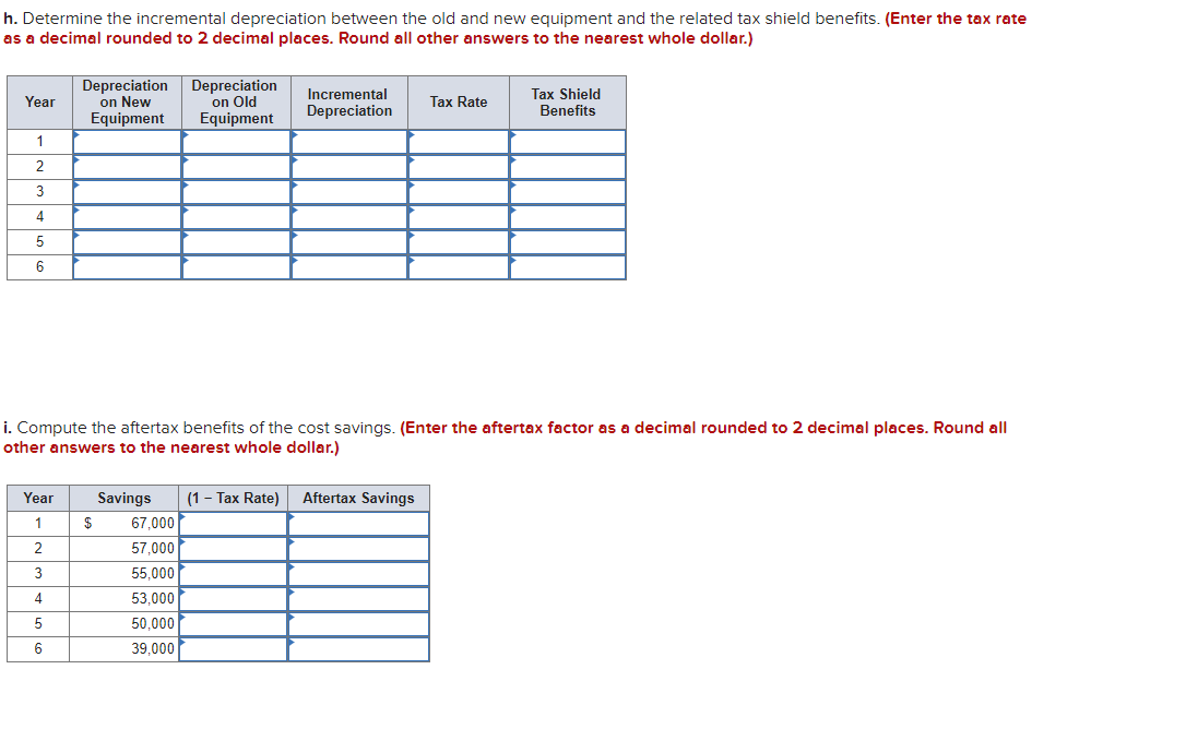 equipment will cost $235,000. It also falls into the five-year category for