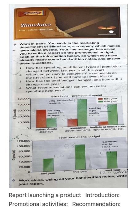 structure INTRODUCTION 1 The aim of this report is for to summarise