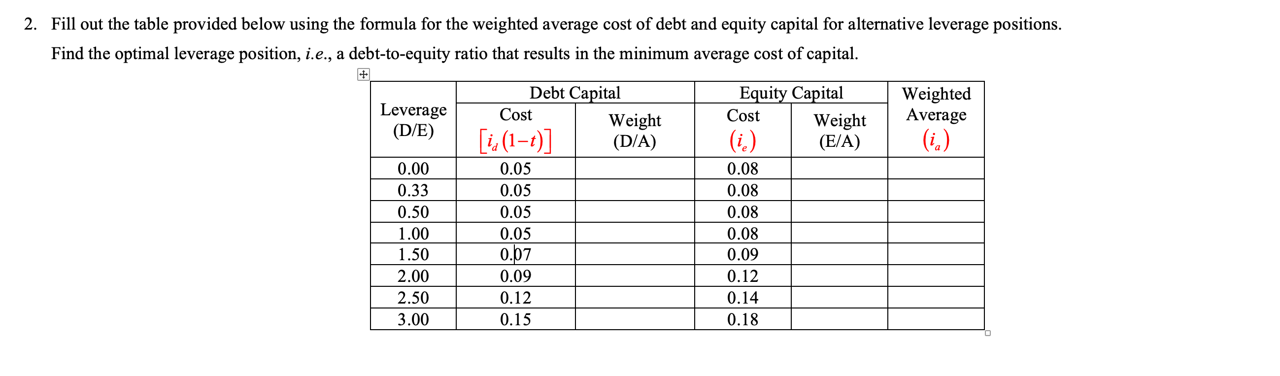  2. Fill out the table provided below using the formula for