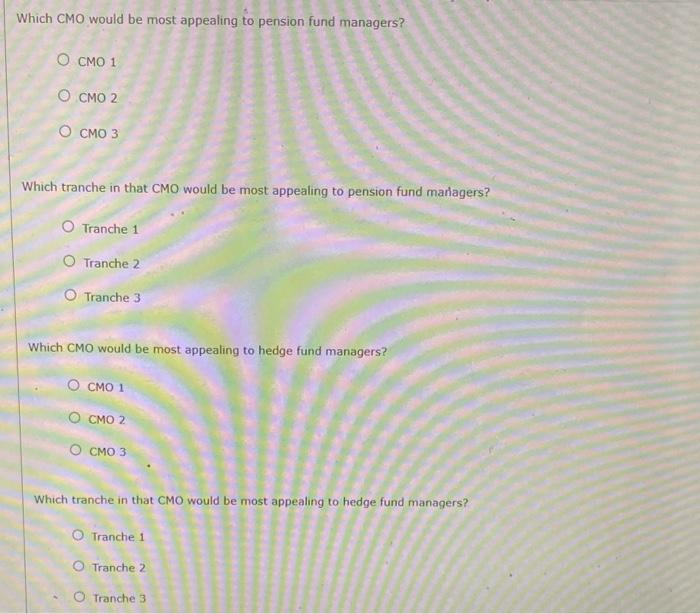 false because you're too lazy. In order to sell the mortgage-backed securities