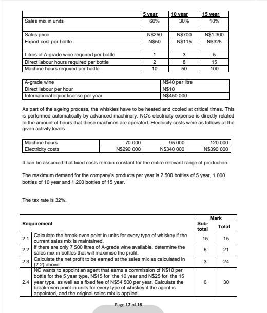 manufacturer based in Southern Namibia. Their whiskies are considered world class by