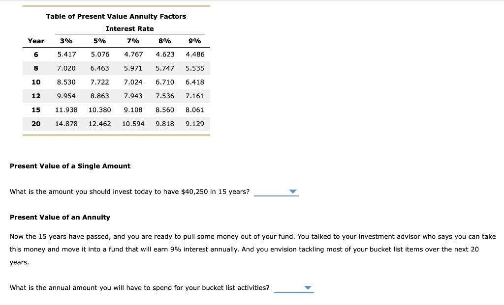 very eccentric uncle who lived quietly in Queens. He left you $35,000.